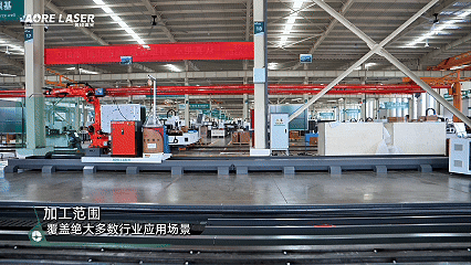 加工范围.gif